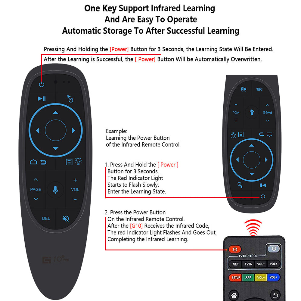 G10S PRO Wireless Air Mouse Remote with Bluetooth 5.0, USB Port, Google Voice, and Backlit Keyboard – 2.4GHz