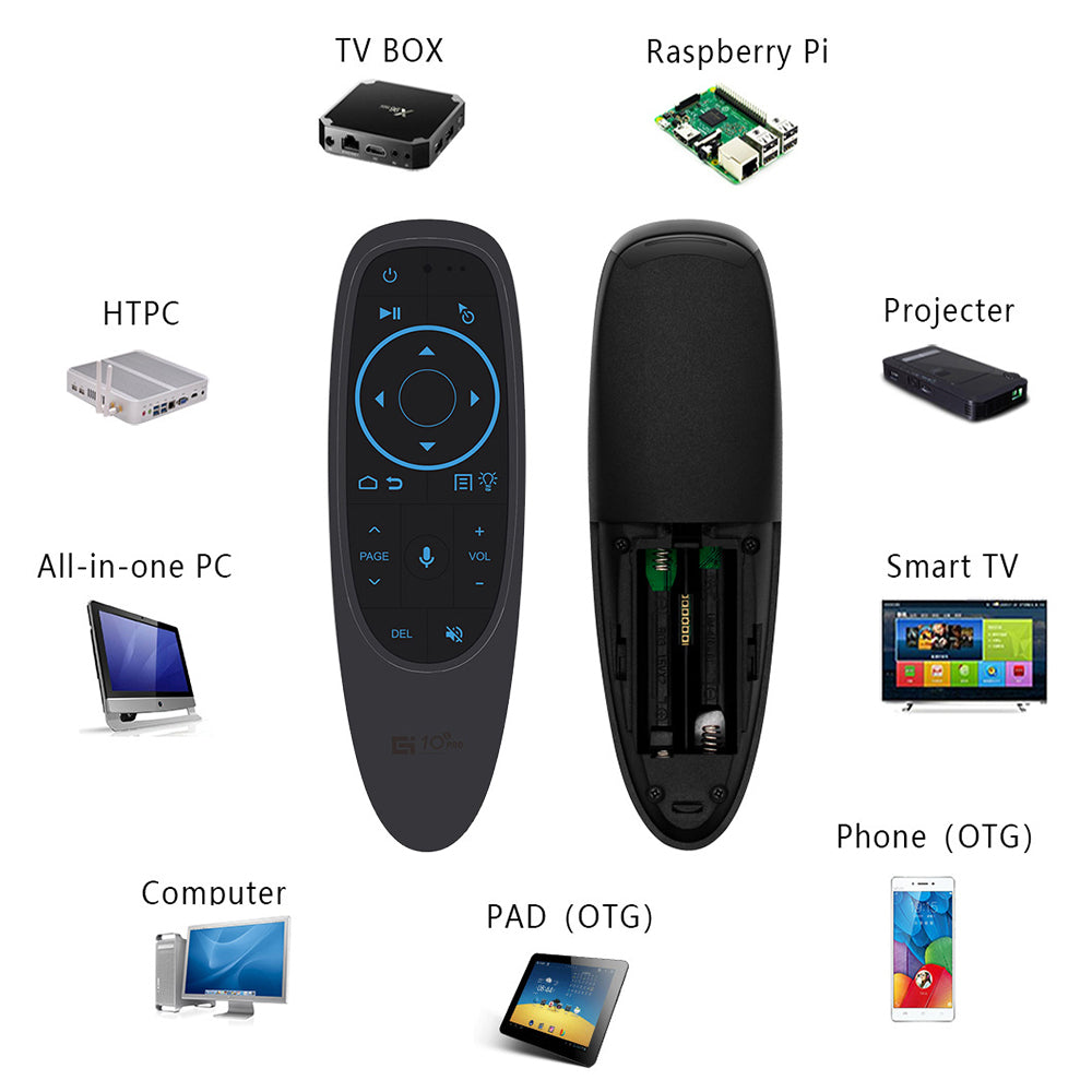 G10S PRO Wireless Air Mouse Remote with Bluetooth 5.0, USB Port, Google Voice, and Backlit Keyboard – 2.4GHz