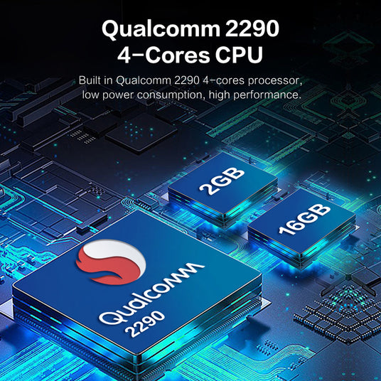 Close-up of the G4 Android 11 Smart AI Box highlighting its high-performance Qualcomm 2290 4-core processor, ensuring efficient and smooth operation.