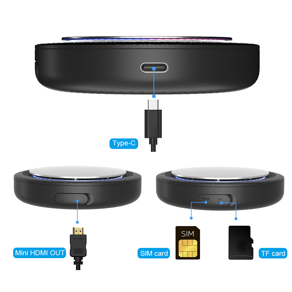 GT7H connectivity options with Type-C power, Mini HDMI Out, TF card slot, and Nano SIM card.