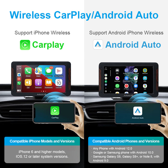 Linkifun-Y2-Mini-Wireless-Carplay-Android -Auto-Video-Box-conversion