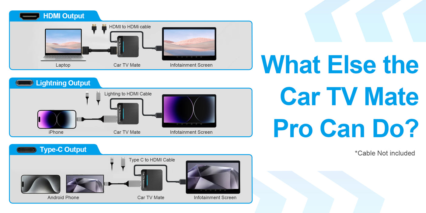 Linkifun-Y3H_Car_TV_Mate_Pro_HDMI_Compatibility-2-Desktop.jpg