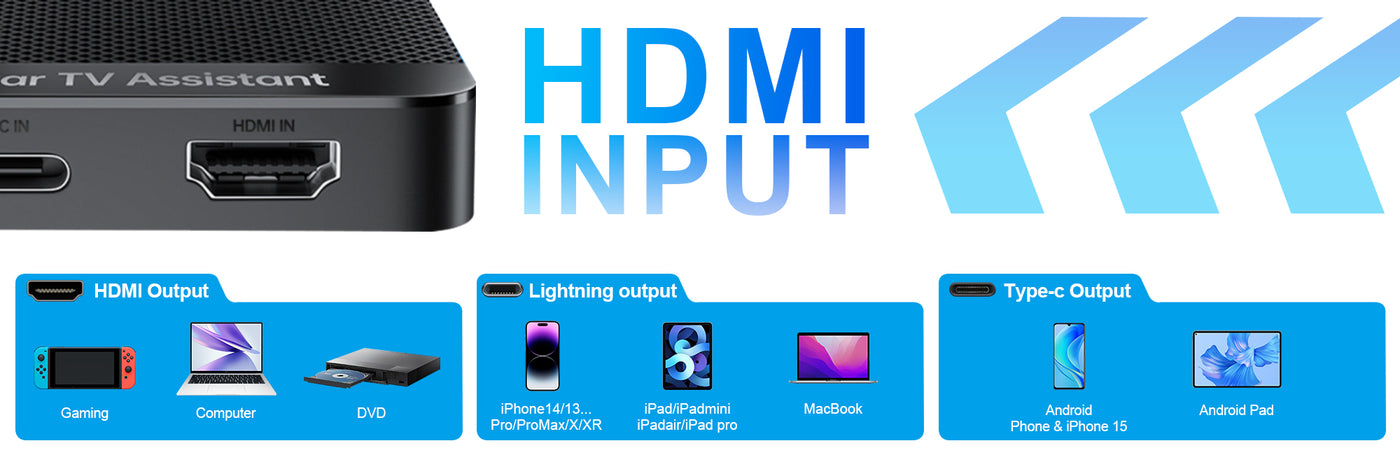 Linkifun_Y3H_Unlimited_HDMI_Capabilities-Desktop