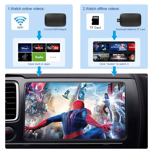 Car's display screen showing icons of pre-installed apps like YouTube, Netflix, Disney+, TikTok, and Hulu on the G4 Android 11 Smart AI Box, signifying a diverse entertainment selection.