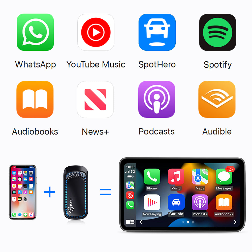 Wireless CarPlay setup showing smartphone and car display integration via Linkifun RGB.
