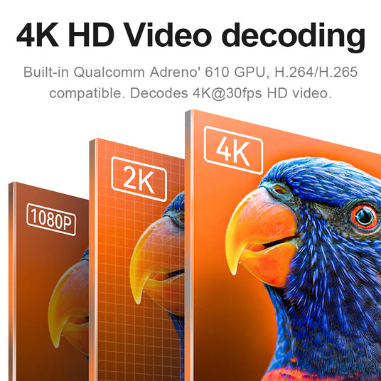 Linkifun GT6 Pro displaying 4K HD video playback with built-in Qualcomm Adreno 610 GPU and H.264/H.265 compatibility