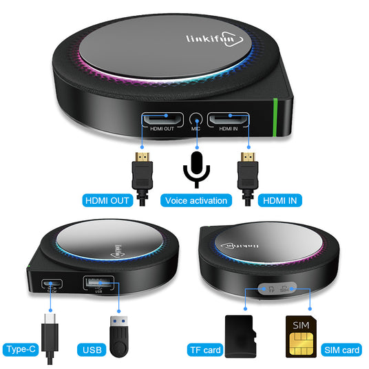 Linkifun GT6 Pro showing various connectivity options including HDMI Out, MIC, HDMI In, USB, TF card, and SIM card slots